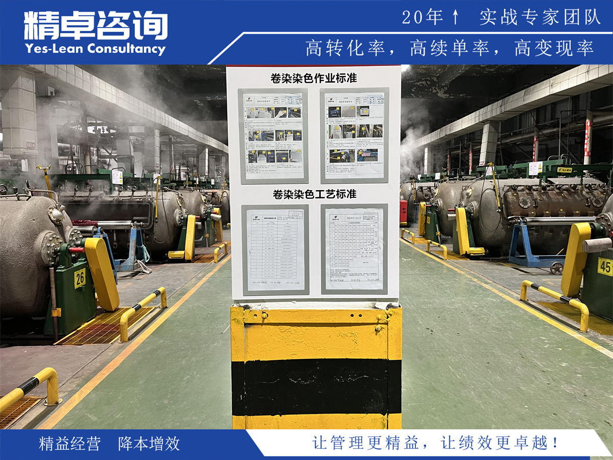 深入剖析6S管理在倉庫中的具體內(nèi)容與實(shí)施方法