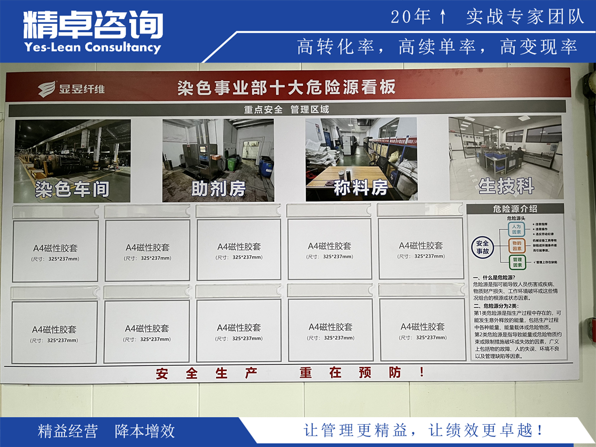 5S標(biāo)準(zhǔn) - 卓越組織的秘訣