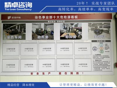 5S標(biāo)準(zhǔn) - 卓越組織的秘訣