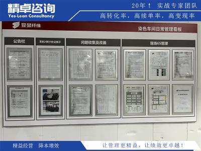企業(yè)6S管理 - 構(gòu)建高效組織的六大秘笈