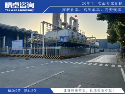 深度解析6S管理內(nèi)幕與標準實戰(zhàn)手冊