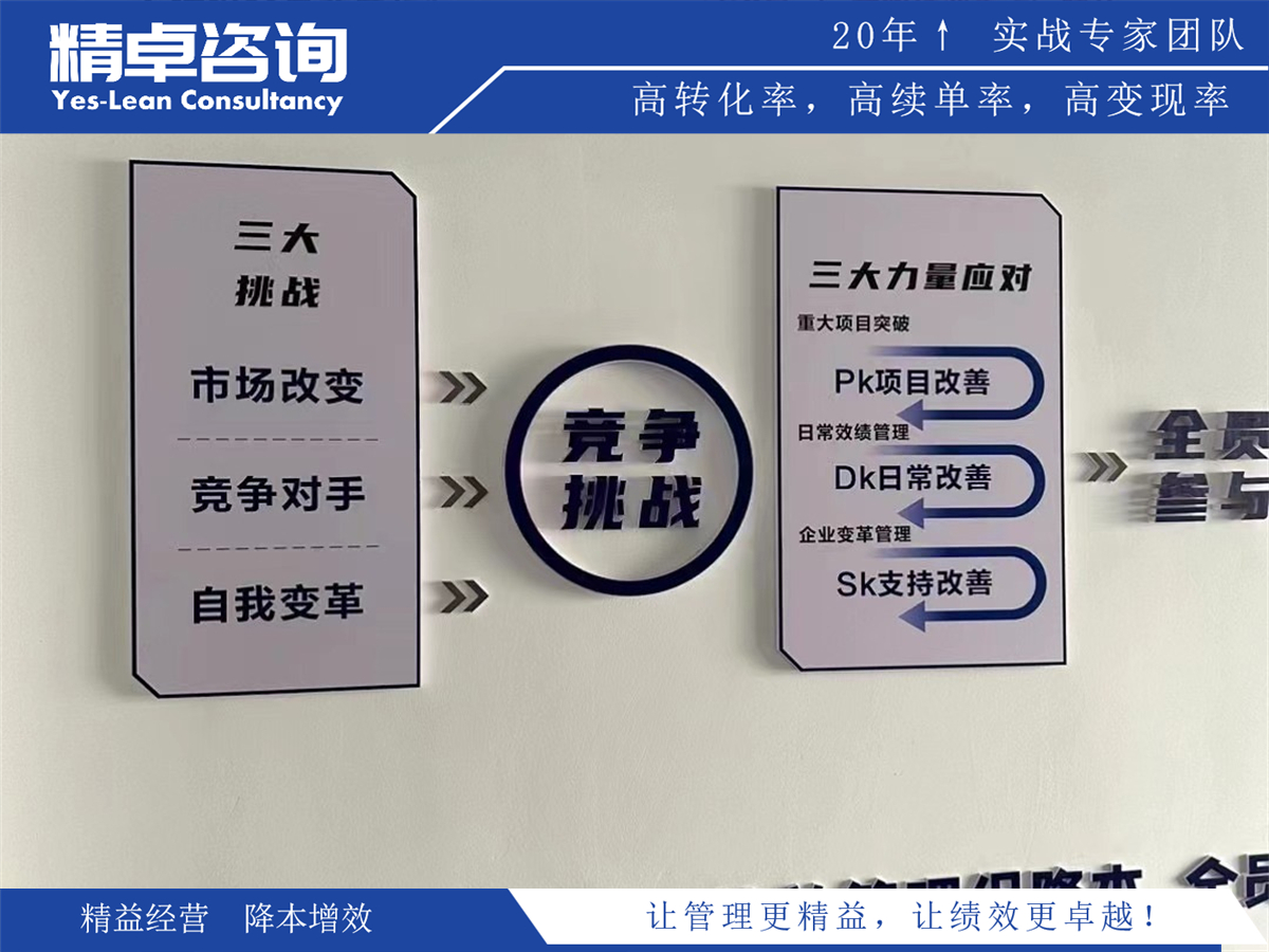 車間管理制度:精細管理,助力生產(chǎn)效能新高峰