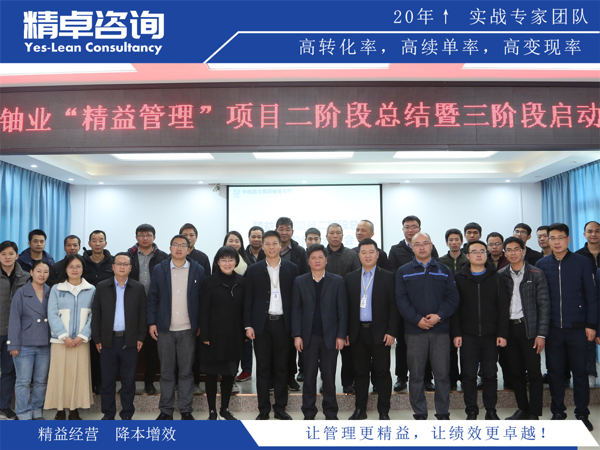 戰(zhàn)略規(guī)劃在企業(yè)管理中的重要性