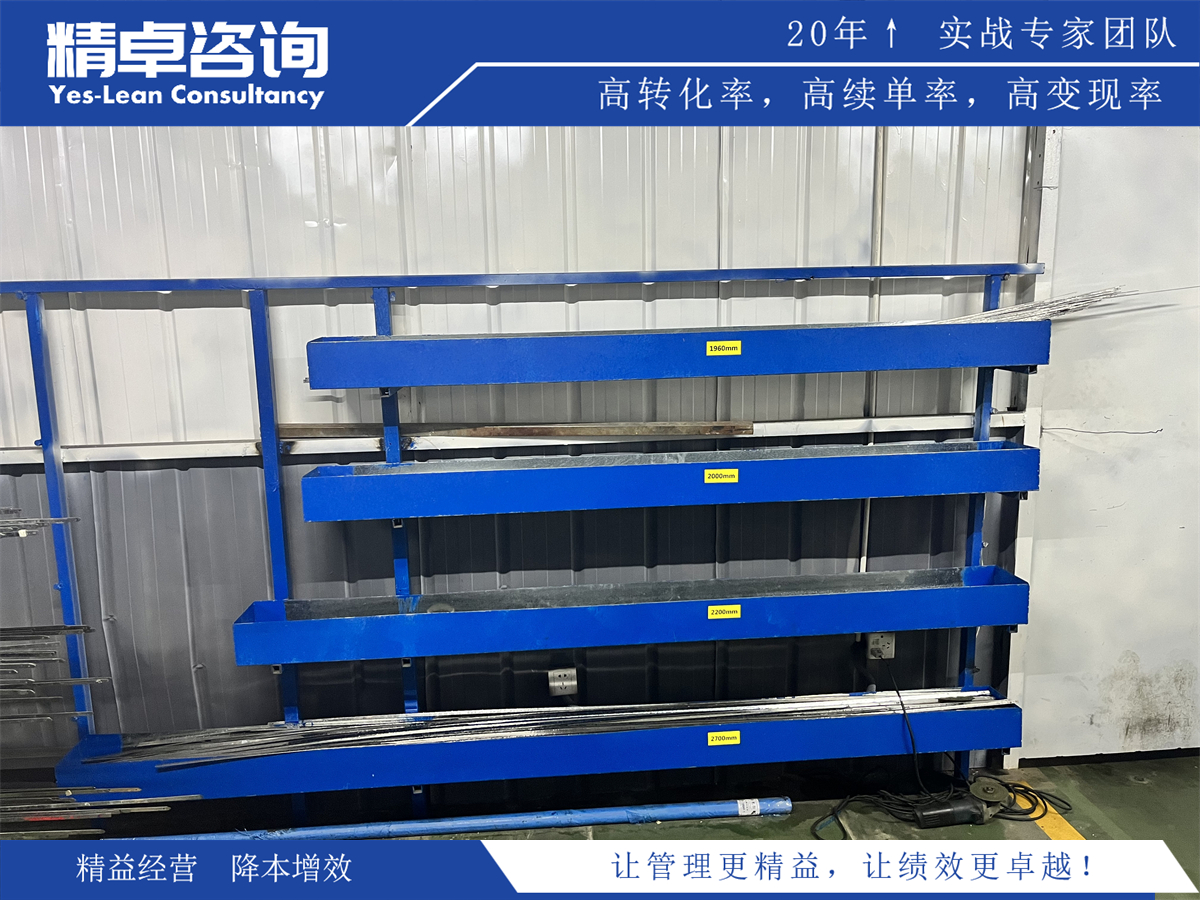 工廠管理流程中的質量控制與提升策略