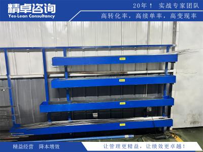 工廠管理流程中的質(zhì)量控制與提升策略