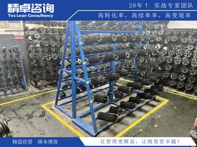 班組管理的核心原則與方法