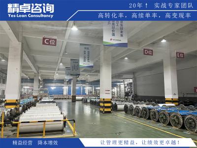 精益研發(fā)的核心原理與創(chuàng)新實踐