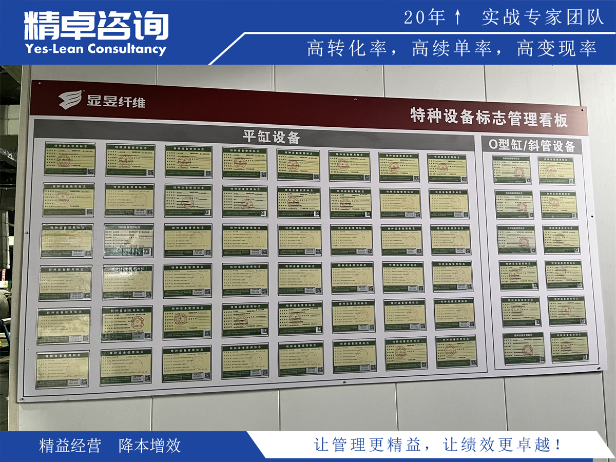 探索精益管理概念，助力企業(yè)實現(xiàn)精細(xì)化運營與業(yè)務(wù)卓越