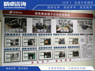 深度剖析精益思想，引領(lǐng)企業(yè)邁向高效生產(chǎn)與持續(xù)改善