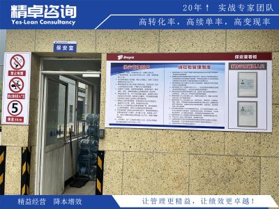 精益化生產(chǎn)優(yōu)化效益提升企業(yè)競(jìng)爭(zhēng)力