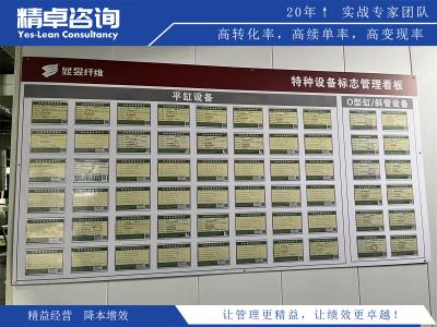 探索精益管理概念，助力企業(yè)實(shí)現(xiàn)精細(xì)化運(yùn)營(yíng)與業(yè)務(wù)卓越