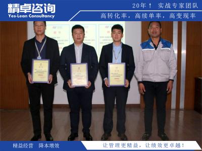 如何合理調(diào)整產(chǎn)能與市場需求相匹配應(yīng)對生產(chǎn)過剩