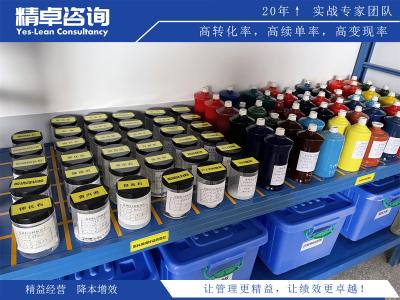 如何將5S與目視化管理相結(jié)合？