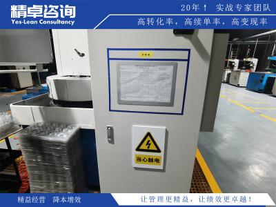 如何將現(xiàn)場5S與目視化管理相結(jié)合