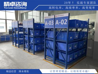 生產(chǎn)現(xiàn)場目視化管理的有效實(shí)施方法