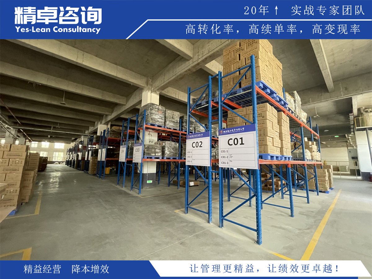 深入了解目標(biāo)管理的執(zhí)行過(guò)程