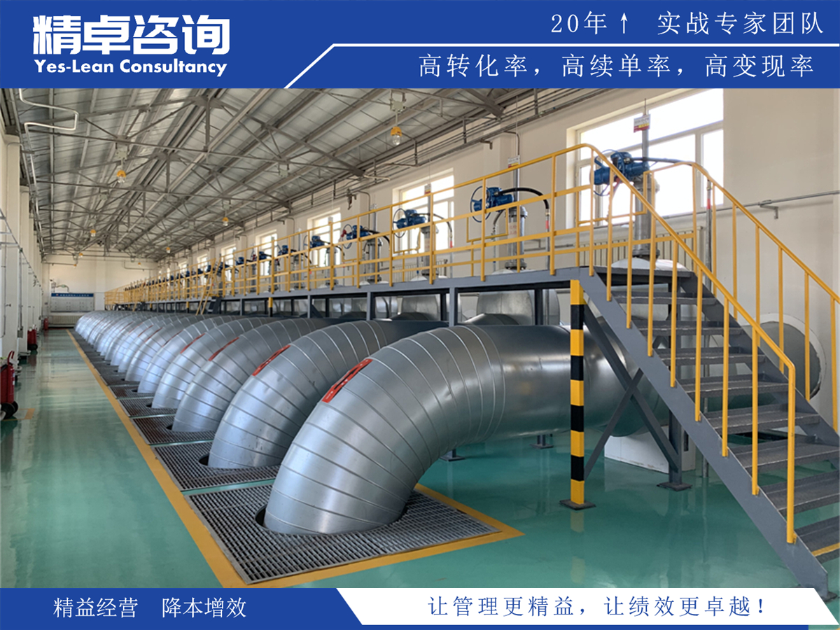 探索OKR目標(biāo)管理的實施方法與成功案例