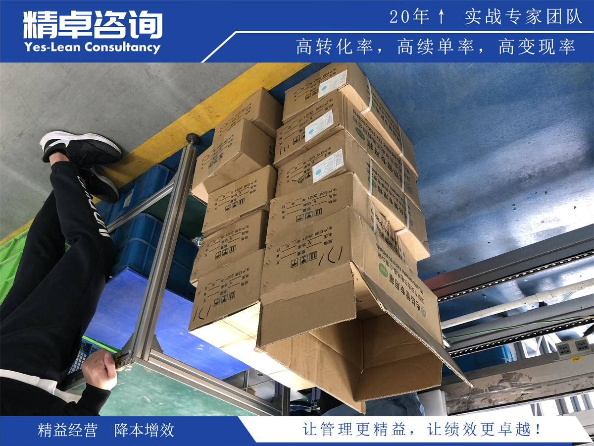 單一指標導(dǎo)致忽略綜合性發(fā)展—目標管理的局限性表現(xiàn)及應(yīng)對策略