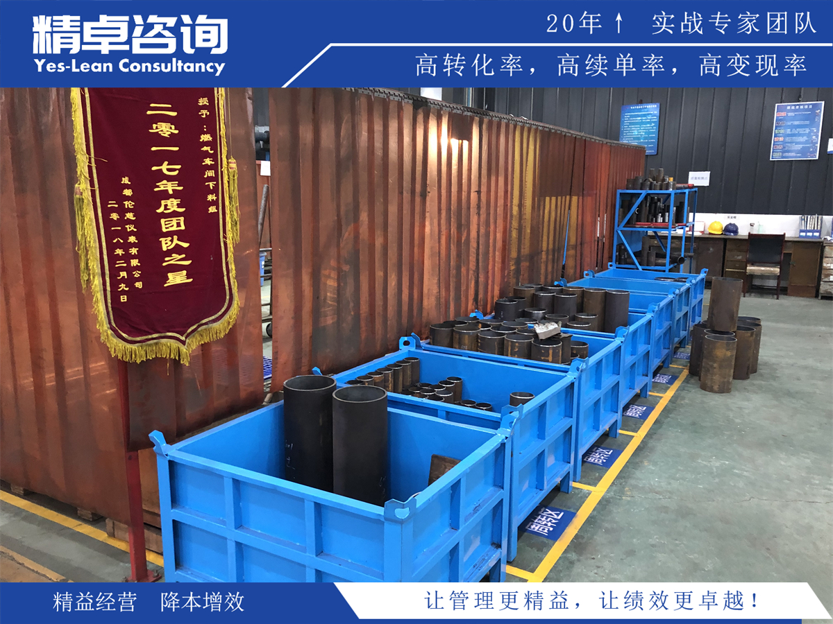 不同類(lèi)型目標(biāo)管理的特點(diǎn)與適用場(chǎng)景—屬于目標(biāo)管理種類(lèi)的探討