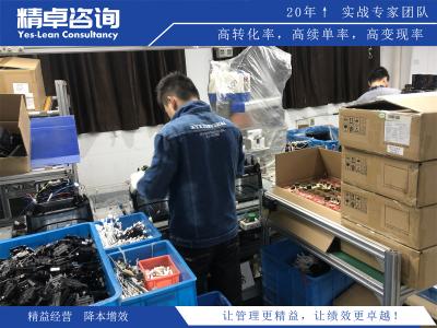 目標(biāo)管理的執(zhí)行過程與關(guān)鍵步驟解析