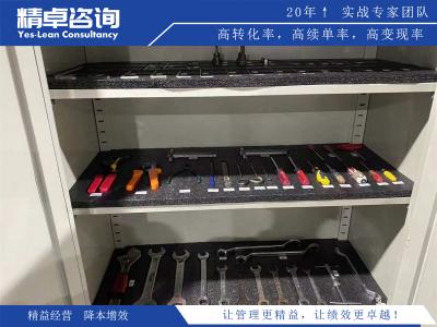 明確性、可衡量性與挑戰(zhàn)性—目標(biāo)管理的特點與特征解析