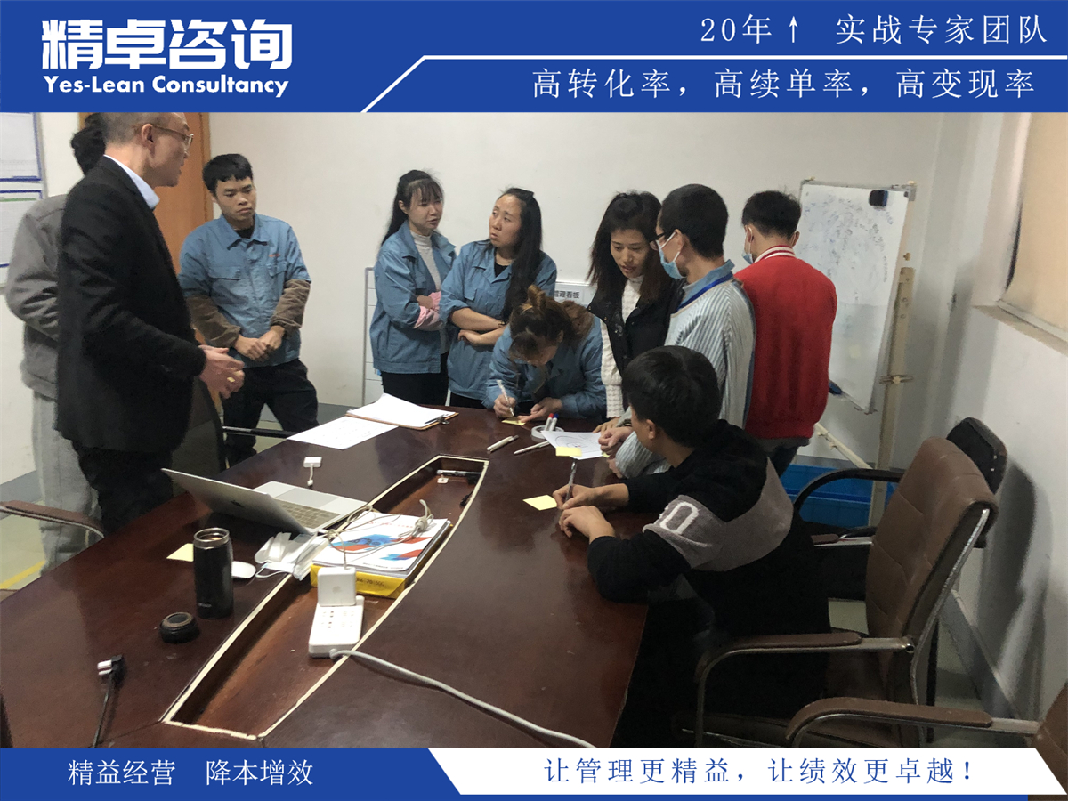 實操指南:如何落實目標(biāo)管理的五大原則