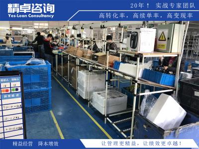 實戰(zhàn)指南：在業(yè)務(wù)中貫徹目標(biāo)管理的五大原則的關(guān)鍵步驟