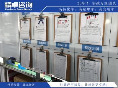 案例剖析：車間目視化管理目的案例分析及效果評(píng)估