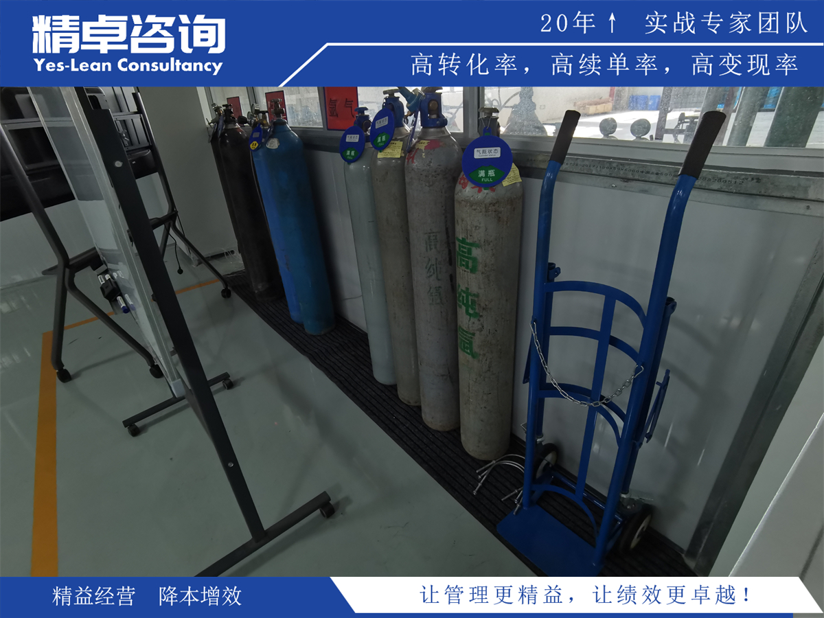 現場目視化管理標準實施要點與效果評估