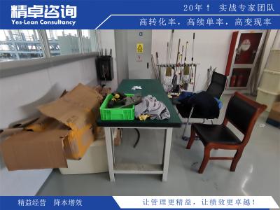 班組目視化管理看板包括哪些