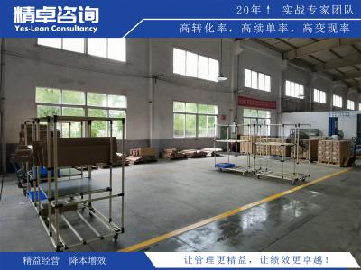 持續(xù)改進(jìn)：現(xiàn)代企業(yè)成功實(shí)施6S管理的關(guān)鍵因素