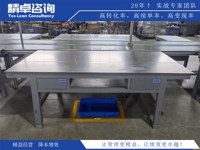 重要性和實施步驟：實驗室6S管理方案的重要性及實施步驟詳解