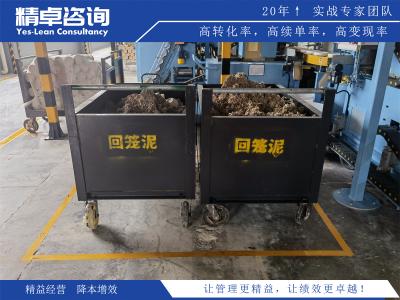 現(xiàn)場6S管理內(nèi)容的持續(xù)改進(jìn)策略及效果評估探討