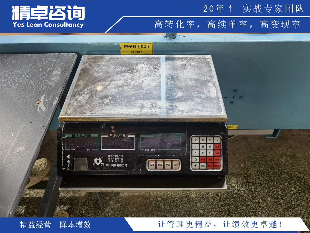 6S管理重要性的影響因素和關(guān)鍵成功因素分析