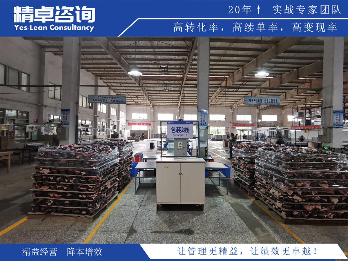 實用方法和策略:有效推行6S管理的實用方法和策略分享