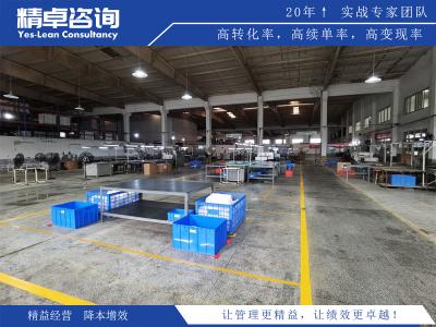 6S管理檢查結(jié)果分析和持續(xù)改進(jìn)策略討論