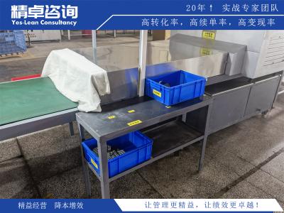 探討6S管理的重要性及與持續(xù)改進(jìn)的關(guān)系