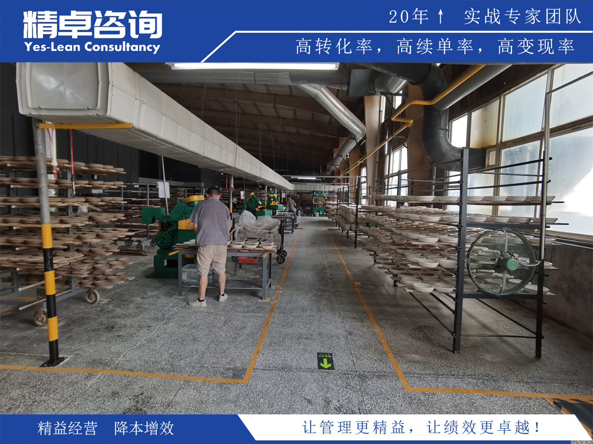 成本效益分析：實施6S管理的必要性與成本效益