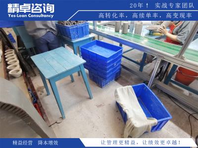 評(píng)估6S管理內(nèi)訓(xùn)效果的關(guān)鍵指標(biāo)和方法，持續(xù)改進(jìn)培訓(xùn)質(zhì)量