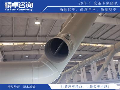 分析6S管理亮點(diǎn)對(duì)管理效率的提升作用，優(yōu)化管理流程