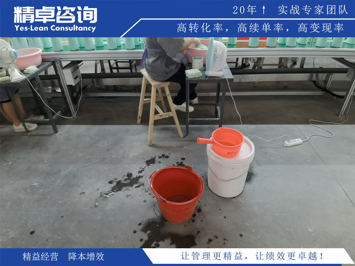 效果評估方法探討:探討評估6S管理概要效果的方法與策略