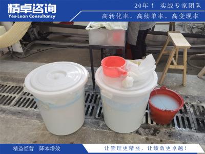 評估化驗室6S管理細(xì)則對實驗準(zhǔn)確性的提升與效果