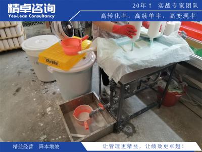 一步到位 - 口腔6S管理的實(shí)施步驟與方法詳解