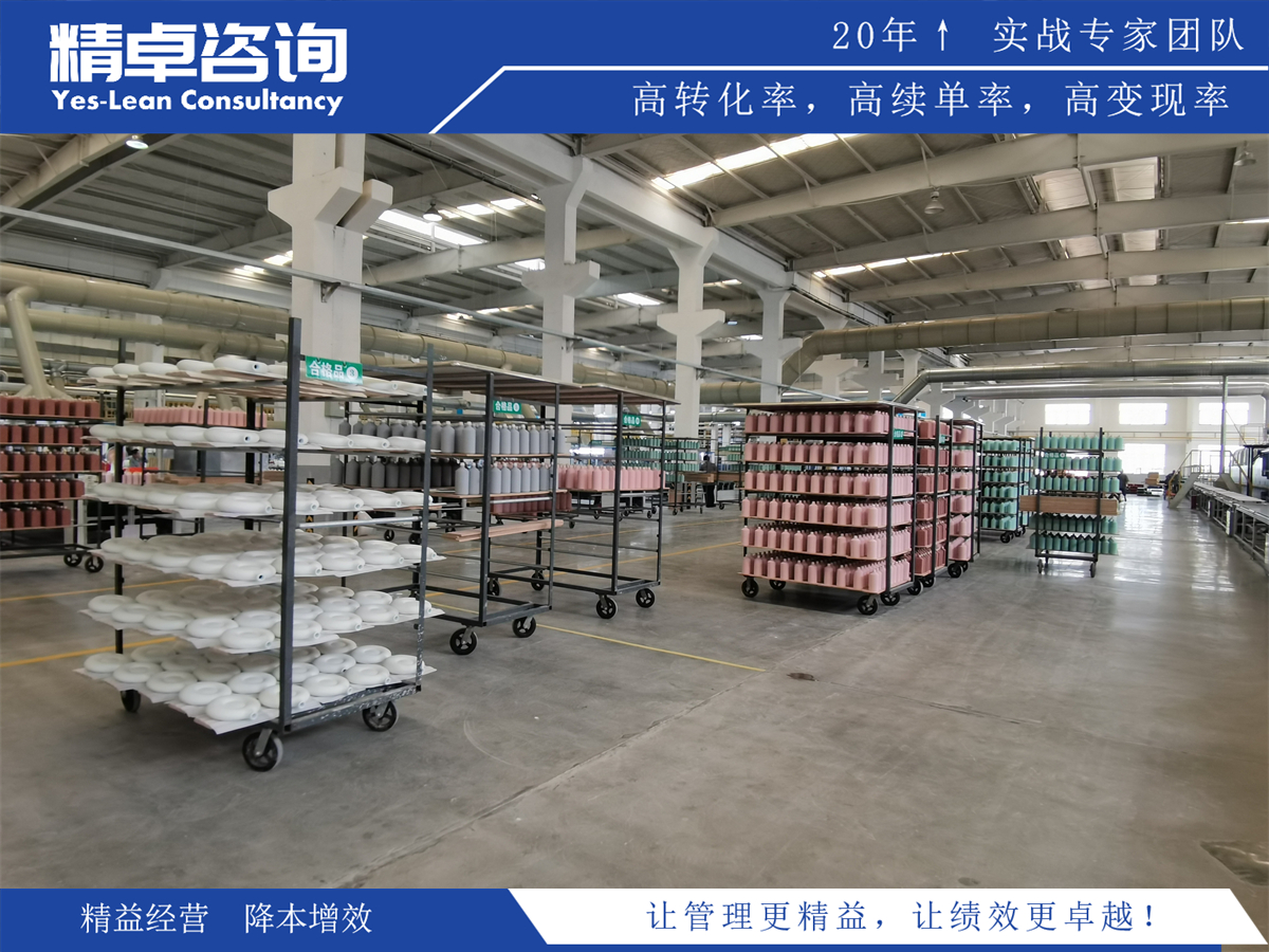 評定標準 - 6S管理活動評比指標與方法詳解