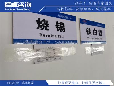 持續(xù)改進(jìn)與創(chuàng)新：5S管理要點(diǎn)下的持續(xù)改進(jìn)策略與創(chuàng)新思維