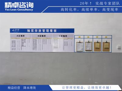 持續(xù)改進(jìn)：如何跟蹤和持續(xù)改進(jìn)5S培訓(xùn)成果？