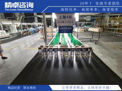 深度解讀公司6S管理制度的內(nèi)容與實(shí)施步驟