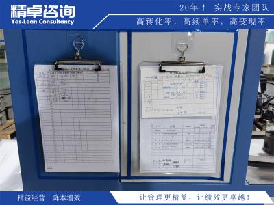 精益供應鏈優(yōu)化的關(guān)鍵挑戰(zhàn)和解決方案