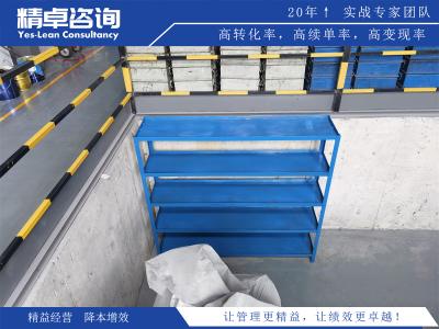 目標管理在不同組織中的實施方法