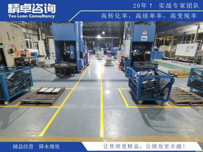 目標管理與績效考核體系的關(guān)聯(lián)性和效果驗證